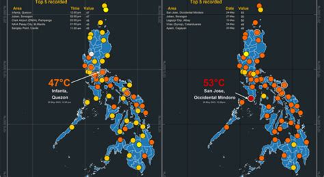 ‘Dangerous’ heat index, naitala sa 22 lugar sa bansa – Balita – .